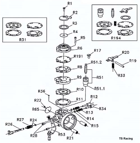 #R 4 Screen for Fuel Cap